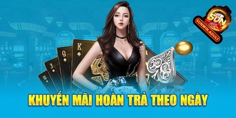Chính sách hoàn trả sunwin Ý nghĩa của chính sách hoàn trả sunwin